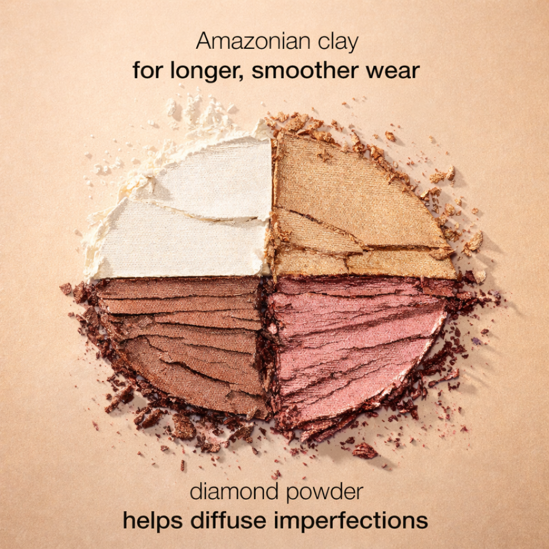 Cerava™ Glow Wardrobe Palette