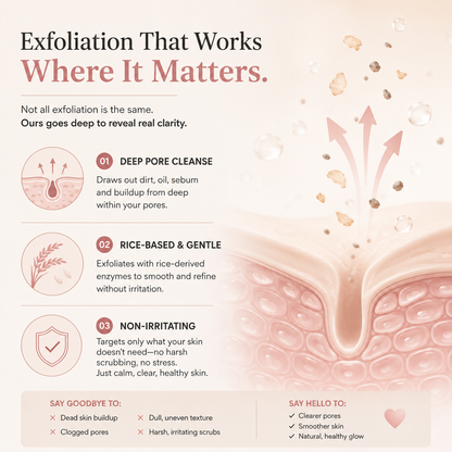 Dr. Len Rice Exfoliation Duo